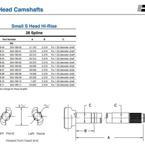 CAM SHAFT PAIR 20.312"